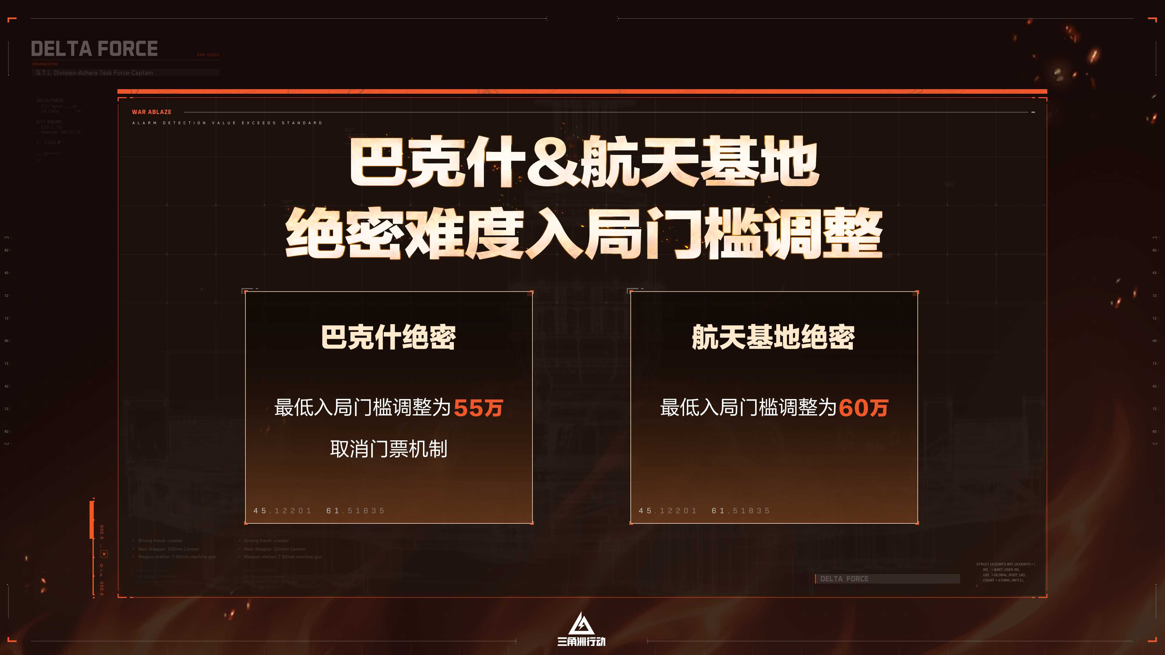 三角洲行动情报强者1怎么做