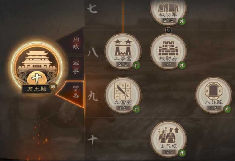 三国志战略版前期两队怎么用 三国志战略版前期两队怎么用