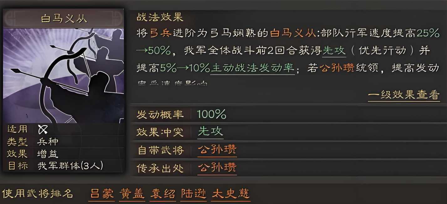 三国志战略版如何攻取洛阳 三国志战略版如何攻取洛阳
