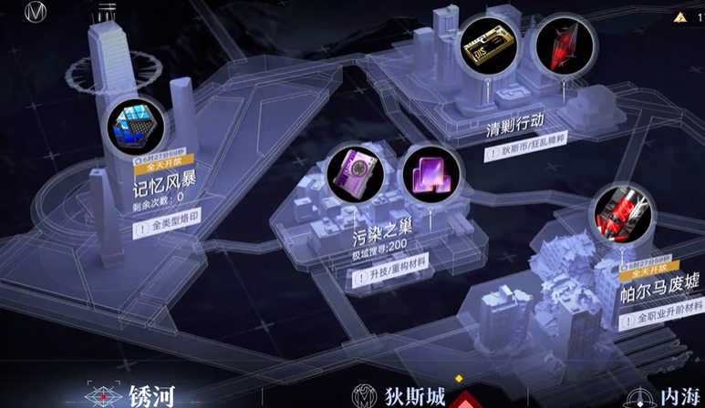 无期迷途材料刷哪个关卡