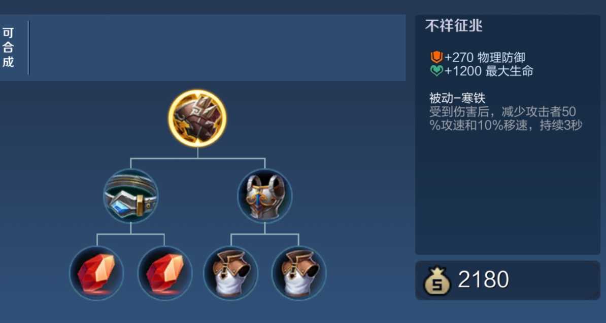 王者荣耀最快的关羽怎么出装