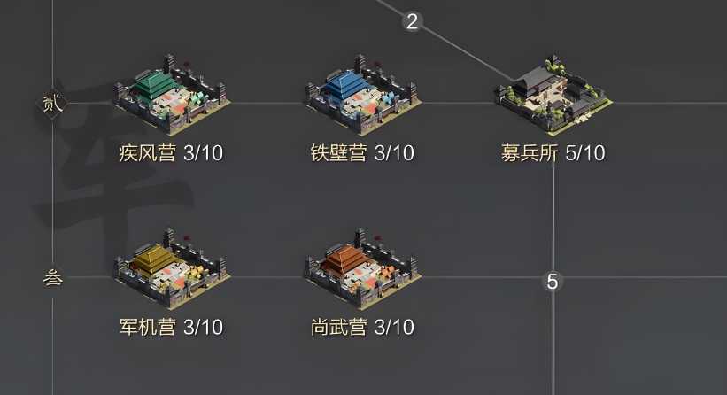 率土之滨哪个军营是补兵 率土之滨哪个军营是补兵