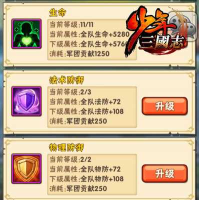 少年三国志军团贡献有什么用