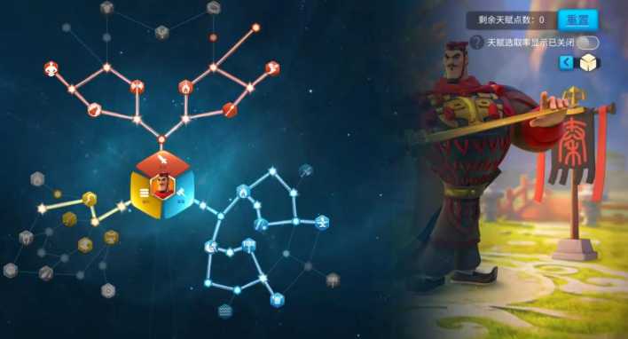 万国觉醒怎么搭配指挥官