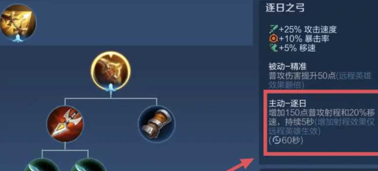 王者荣耀射手的实战出装怎么搭配