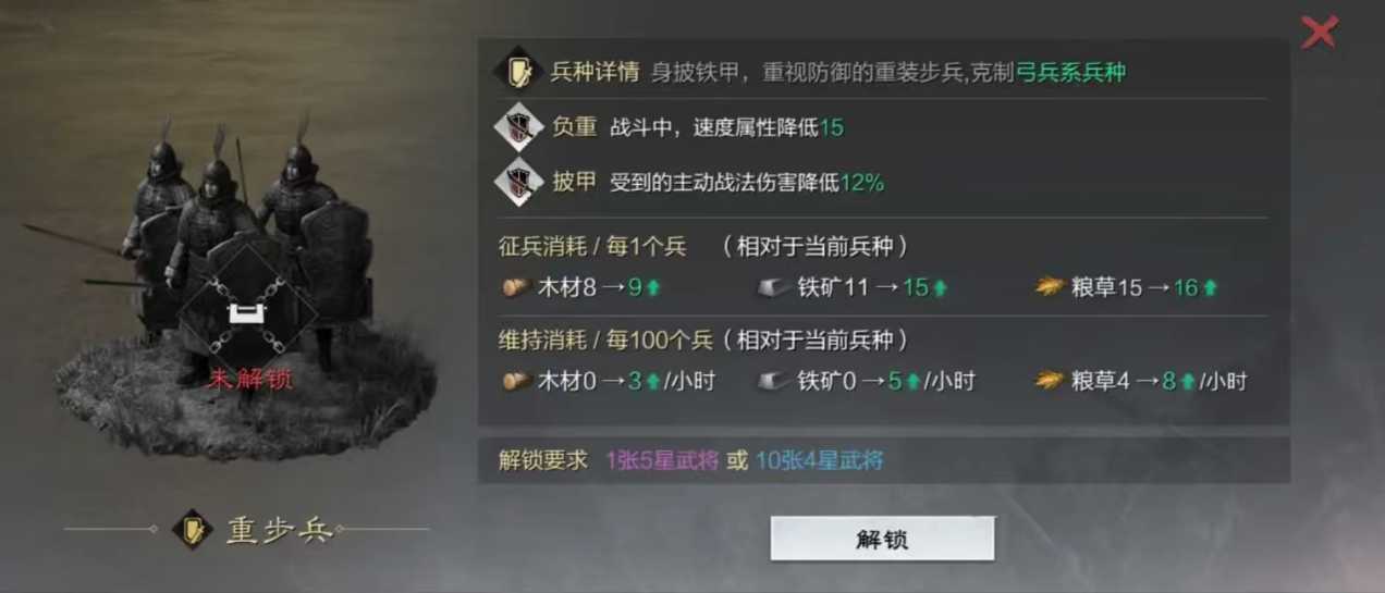 率土之滨新手怎么玩 率土之滨新手怎么玩