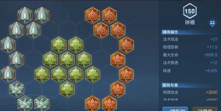 王者荣耀法师钟馗出装怎么搭配